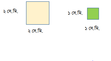 অনুপাত এবং সমানুপাত