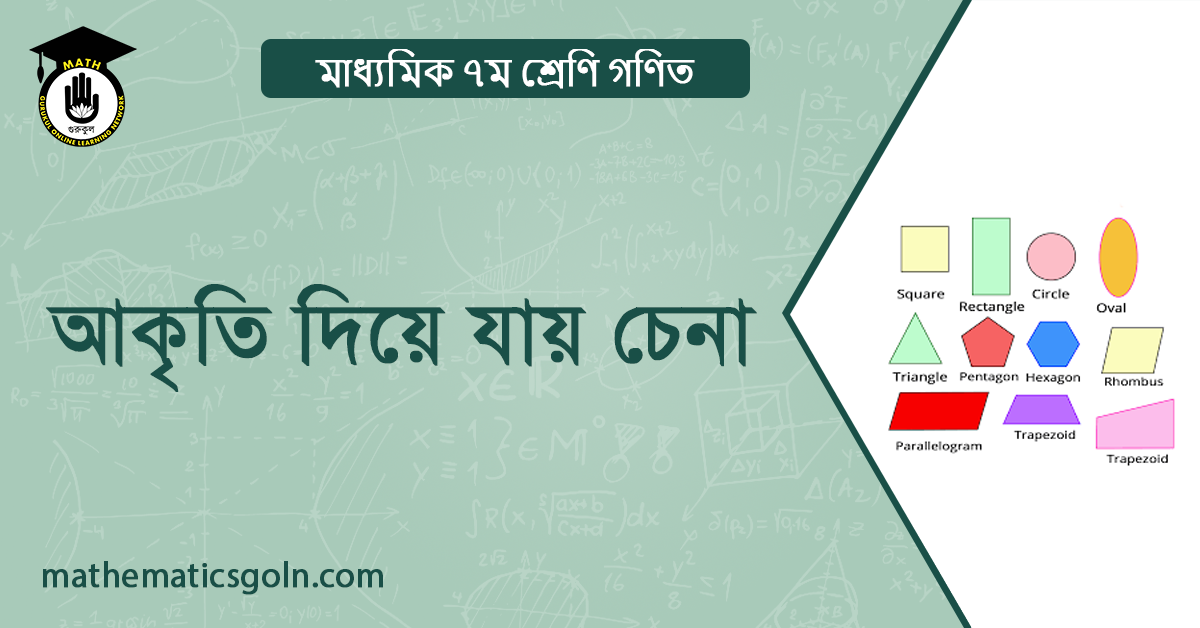 আকৃতি দিয়ে যায় চেনা