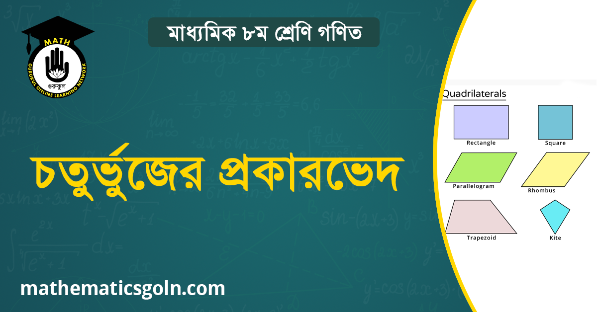 চতুর্ভুজের প্রকারভেদ