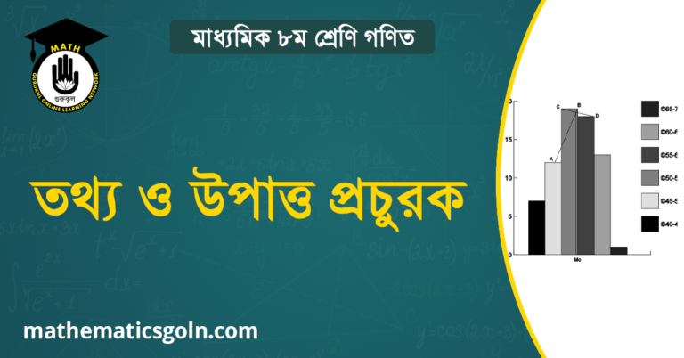 তথ্য ও উপাত্ত প্রচুরক