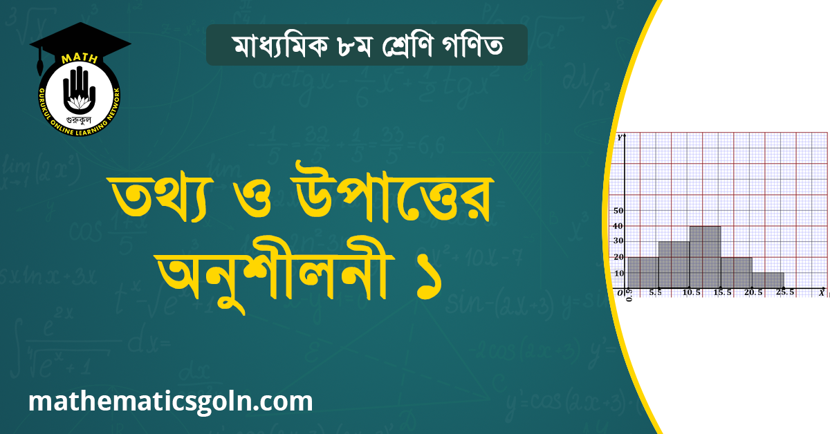 তথ্য ও উপাত্তের অনুশীলনী 