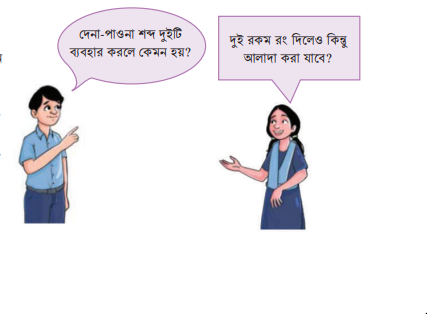 পূর্ণসংখ্যার জগৎ 