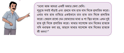 সংখ্যারেখায় পূর্ণসংখ্যার খেলা
