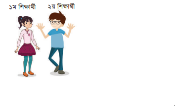 সংখ্যারেখায় পূর্ণসংখ্যার খেলা