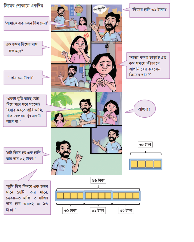 ঐকিক নিয়ম