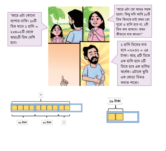 ঐকিক নিয়ম 