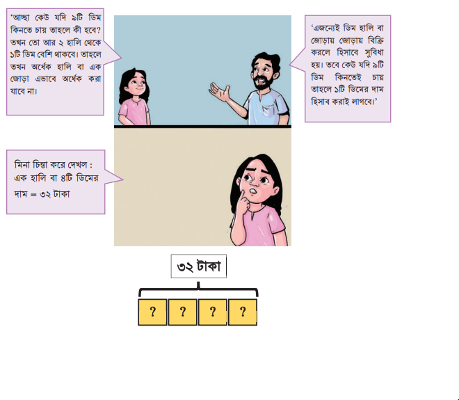 ঐকিক নিয়ম 