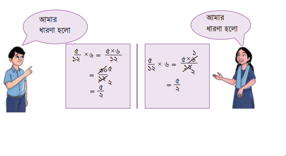 ভগ্নাংশ ও পূর্ণসংখ্যার গুণ