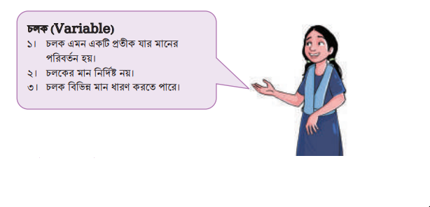 বীজগণিতীয় প্রতীক ও চলক