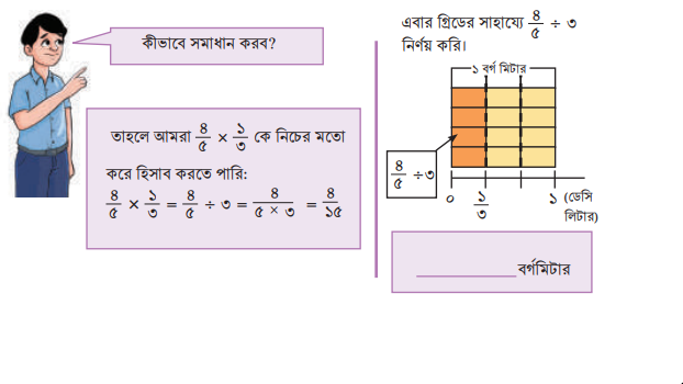 ভগ্নাংশে ভগ্নাংশে গুণ