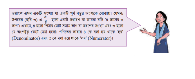 ভগ্নাংশের খেলা 